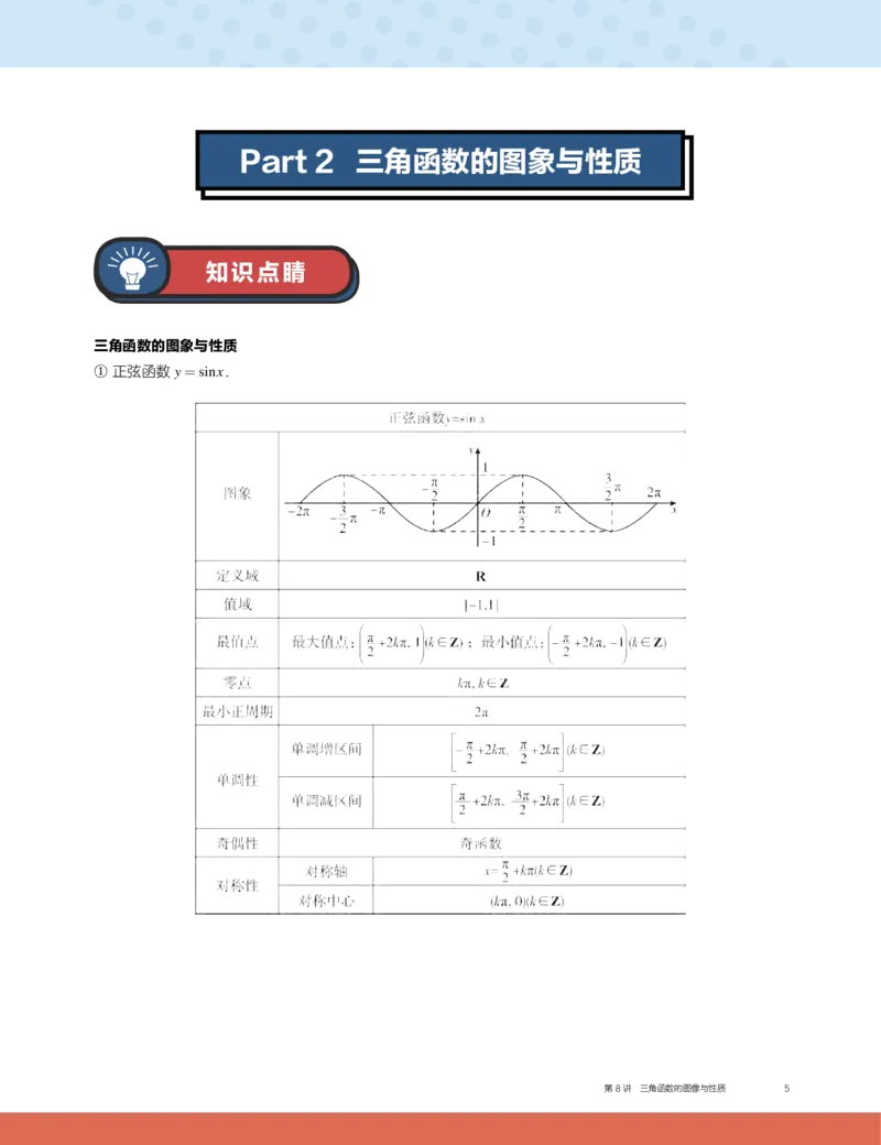 《2019秋高一数学筑梦班讲义第8讲-716439a0df20_学而思高一全套_2019秋季高一1_2019秋高一数学筑梦班（全国）李昊伟_2019秋高一数学筑梦班（全国）李昊伟_讲义》第5页预览