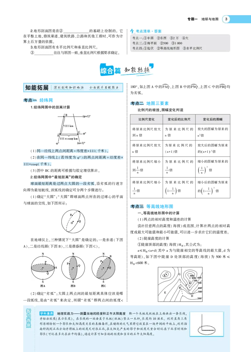 《1_1.专题考点精析(1)_2023版教学资源包_2023版新高考版选考总复习地理5·3A版_1_专题一地球与地图_7_专题考点精析》第3页预览