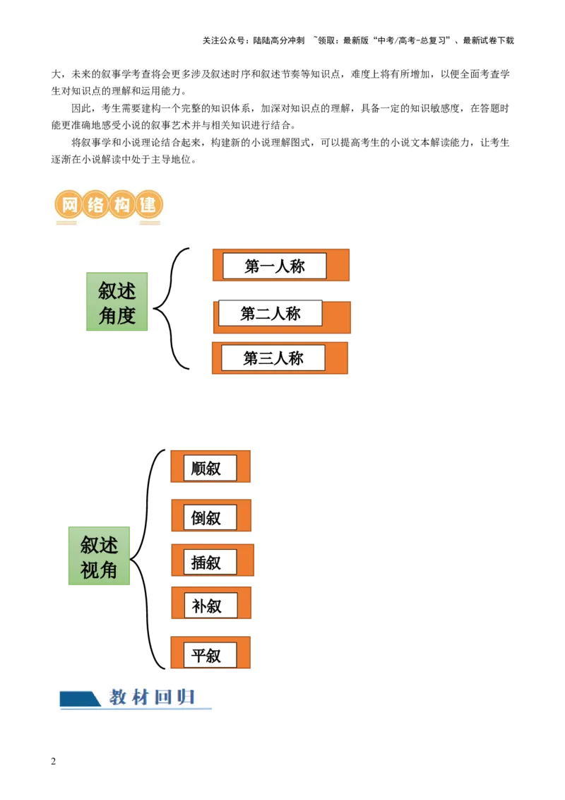 《第02讲叙述特征类试题（讲义）（解析版）_一轮复习_2024年_2024年高考语文一轮复习讲练测（课件+讲义+练习）（新高考）_第一部分现代文阅读_专题二文学类文本阅读·小说》第2页预览