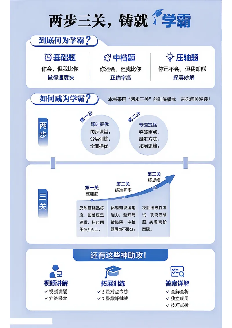 《26秋初中4星学霸题中题数学九上苏科版_26秋小学初中各机构教辅大合集（一本、教材帮、阳光同学、王朝霞、实验班、小典中点、上分卷、白欧、课堂笔记等等）_26秋初中教辅资料》第2页预览