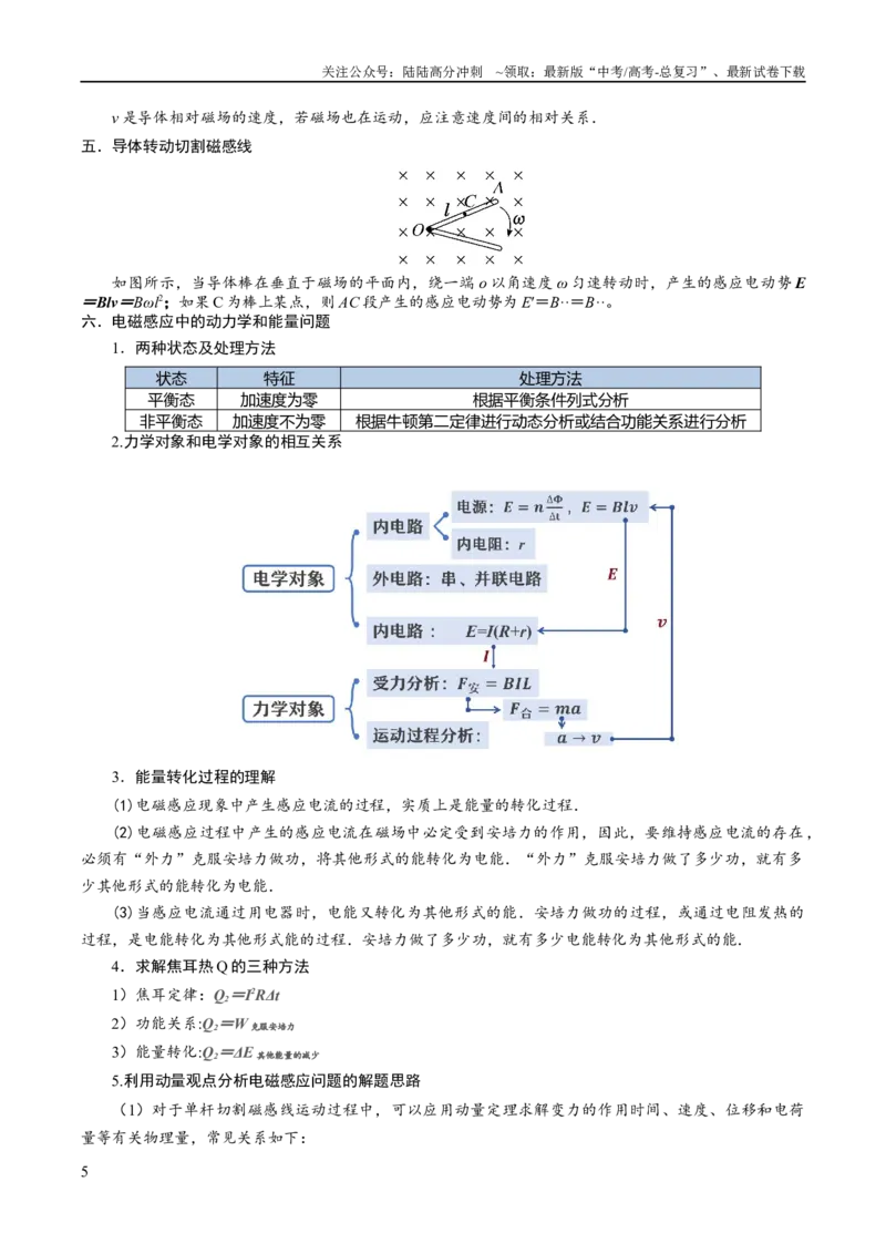 《专题08电磁感应的综合运用（讲义）（原卷版）_04-物理-高考总复习_二轮复习_2024年_2024年高考物理二轮复习高频考点追踪与预测（新高考专用）_讲义》第5页预览
