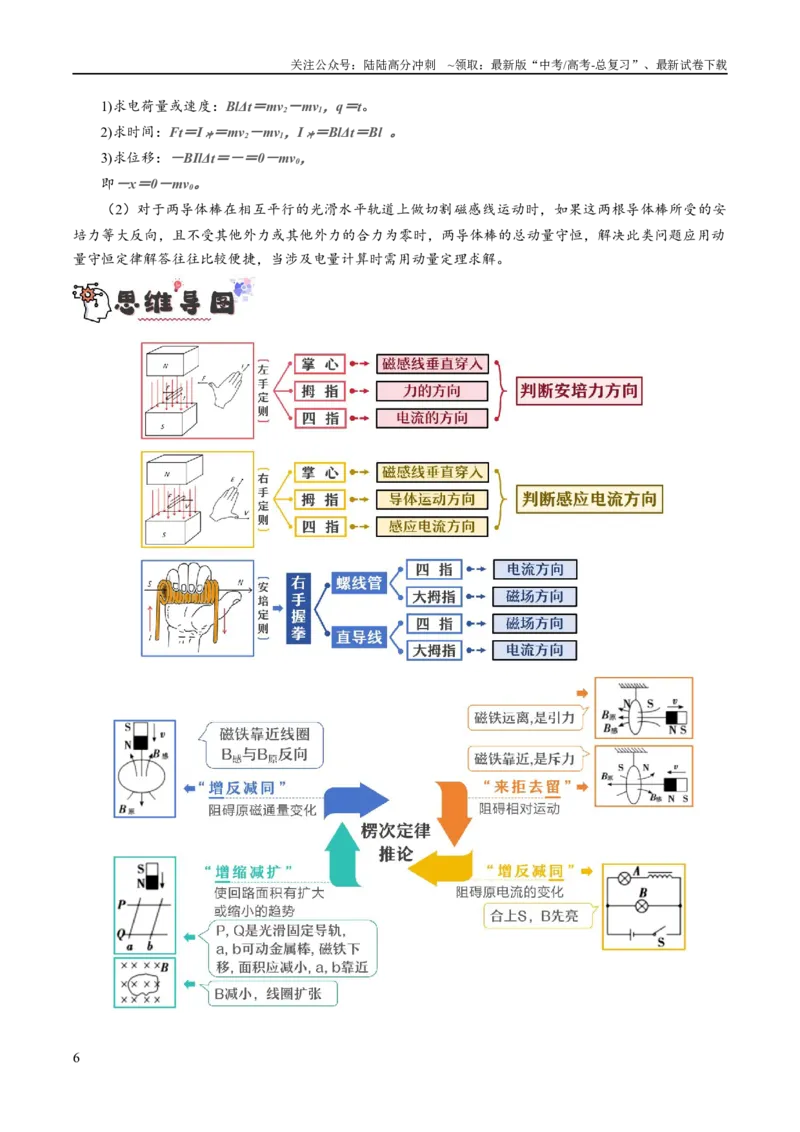 《专题08电磁感应的综合运用（讲义）（原卷版）_04-物理-高考总复习_二轮复习_2024年_2024年高考物理二轮复习高频考点追踪与预测（新高考专用）_讲义》第6页预览