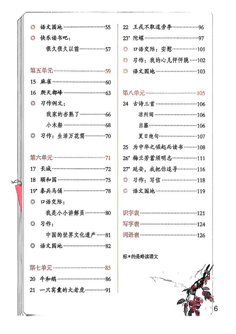 《人教四上语文(无水印)(2)_26秋小学初中各机构教辅大合集(一本、教材帮、阳光同学、王朝霞、实验班、小典中点、上分卷、白欧、课堂笔记等等)_26秋小学教辅资料_1526秋课件教案》第3页预览