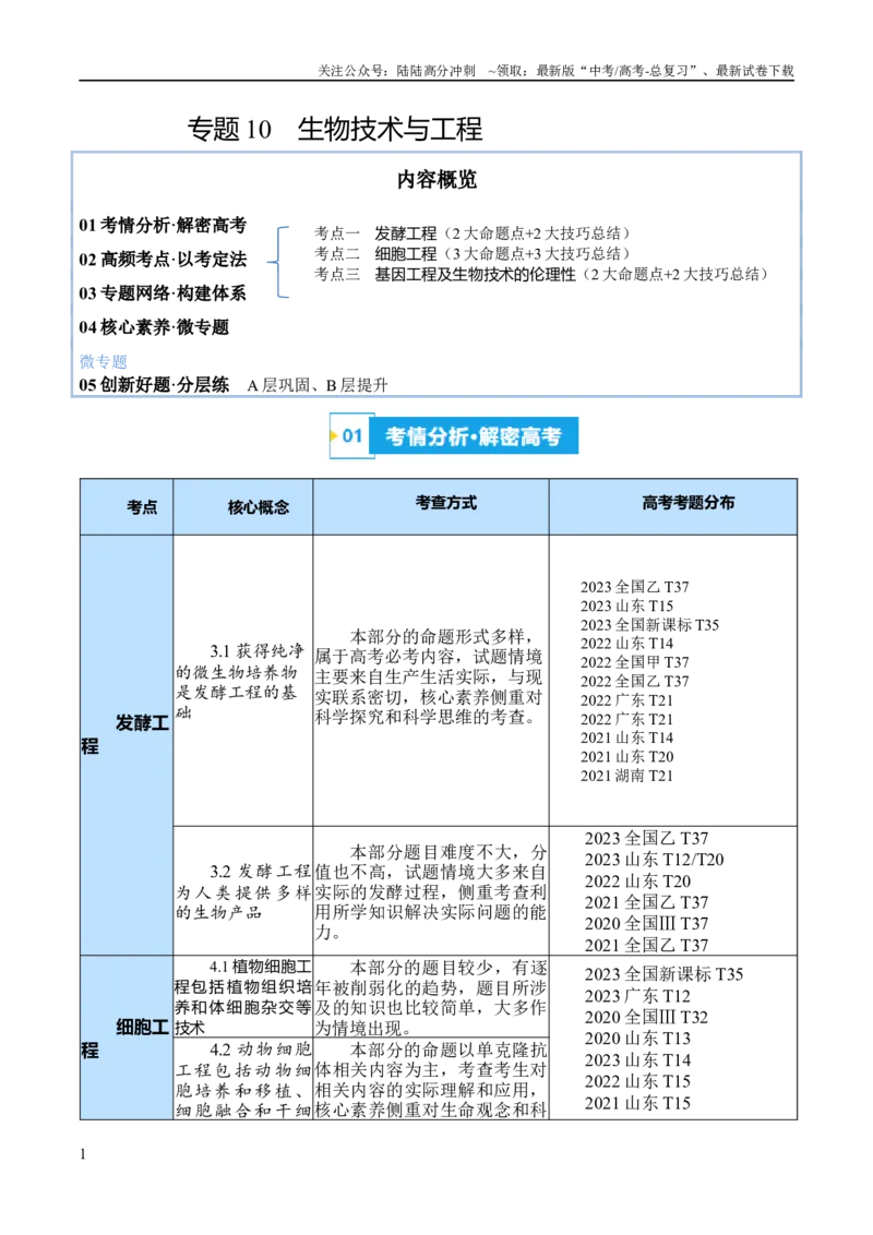 《专题10生物技术与工程（讲义）（原卷版）_06-生物-高考总复习_二轮复习_2024年_2024年高考生物二轮复习高频考点追踪与预测（新高考专用）_讲义》第1页预览