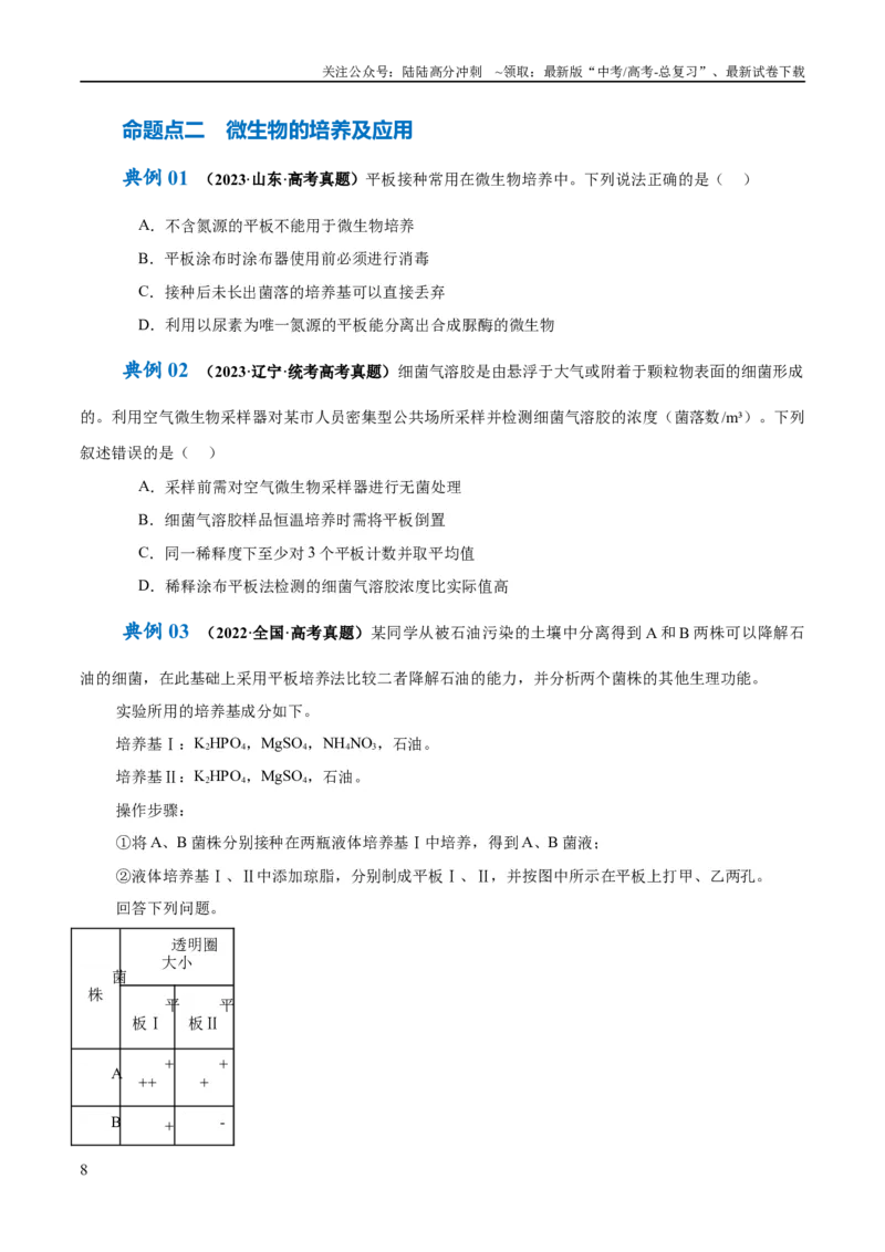 《专题10生物技术与工程（讲义）（原卷版）_06-生物-高考总复习_二轮复习_2024年_2024年高考生物二轮复习高频考点追踪与预测（新高考专用）_讲义》第8页预览