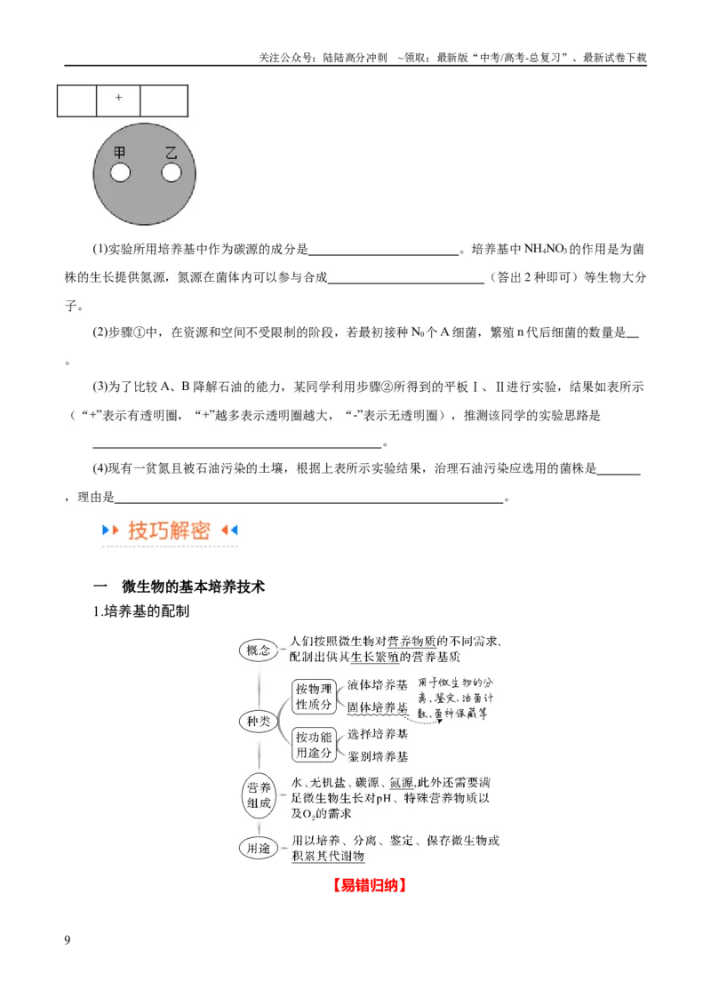 《专题10生物技术与工程（讲义）（原卷版）_06-生物-高考总复习_二轮复习_2024年_2024年高考生物二轮复习高频考点追踪与预测（新高考专用）_讲义》第9页预览