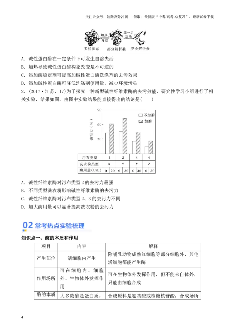 《专题01酶的相关实验探究（原卷版）_06-生物-高考总复习_专项复习_2024年_2024年高考生物热点实验分析预测题型归纳重难讲解_资料》第4页预览