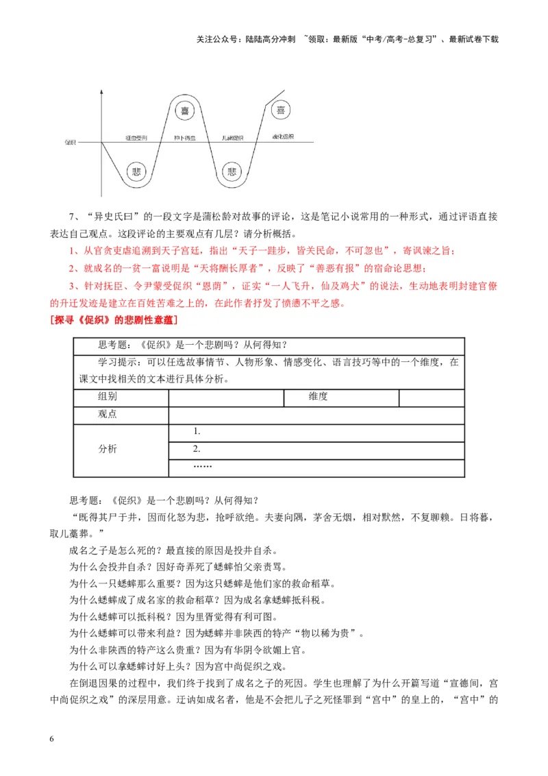 《第04讲必修下《促织》（讲义）（教师版）_一轮复习_2025年_2025年高考语文一轮复习讲义+练习+课件（新教材新高考）_文言文阅读》第6页预览