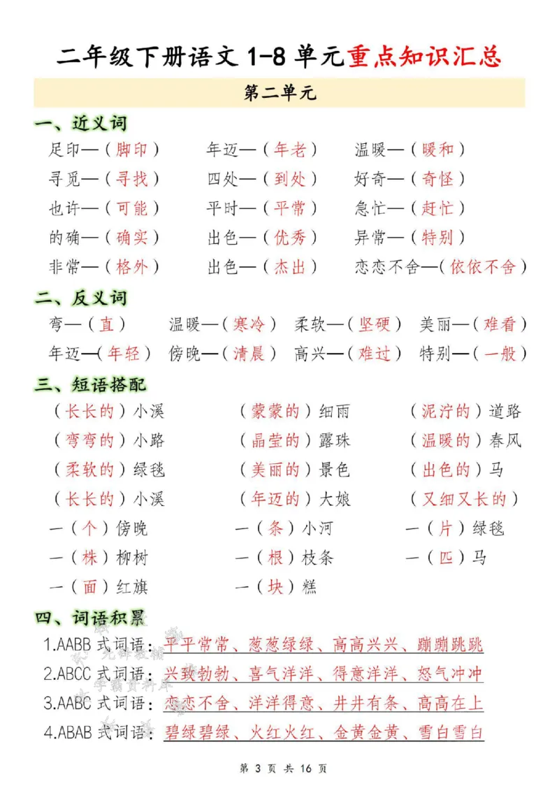 《B20132二年级下册语文18单元重点知识汇总SY(1)(微信564455174)_2年级下册同步教辅_2下-语文_二下语文-重点必备资料》第3页预览