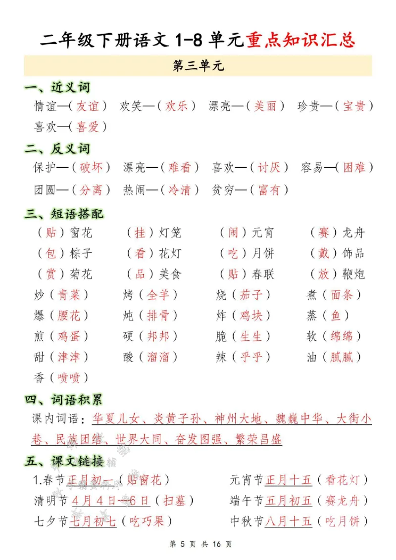 《B20132二年级下册语文18单元重点知识汇总SY(1)(微信564455174)_2年级下册同步教辅_2下-语文_二下语文-重点必备资料》第5页预览