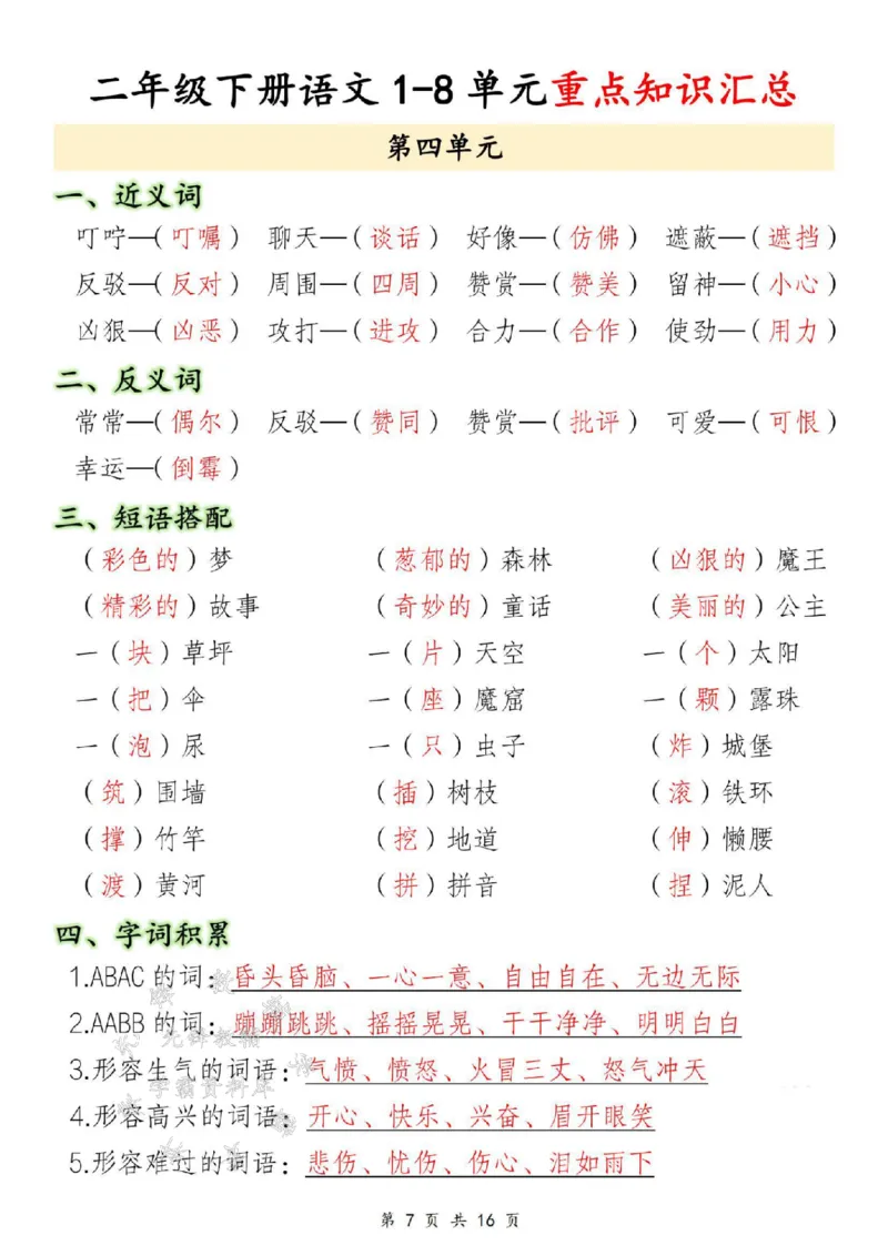 《B20132二年级下册语文18单元重点知识汇总SY(1)(微信564455174)_2年级下册同步教辅_2下-语文_二下语文-重点必备资料》第7页预览