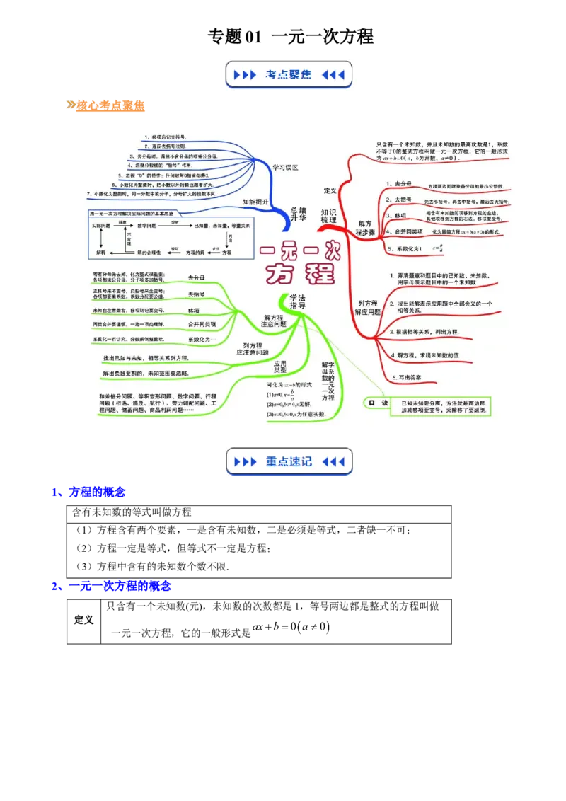 《专题01一元一次方程(解析版)_26秋小学初中各机构教辅大合集（一本、教材帮、阳光同学、王朝霞、实验班、小典中点、上分卷、白欧、课堂笔记等等）_26秋初中教辅资料_复习讲义》第1页预览
