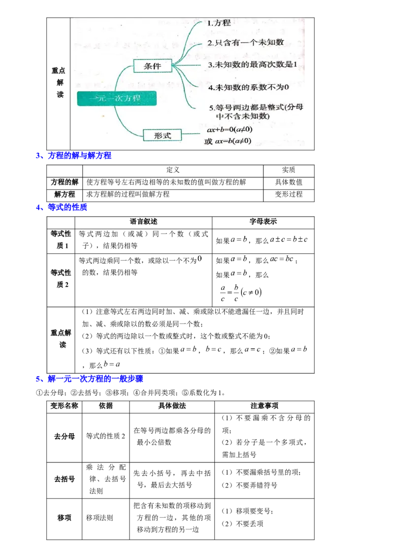 《专题01一元一次方程(解析版)_26秋小学初中各机构教辅大合集（一本、教材帮、阳光同学、王朝霞、实验班、小典中点、上分卷、白欧、课堂笔记等等）_26秋初中教辅资料_复习讲义》第2页预览