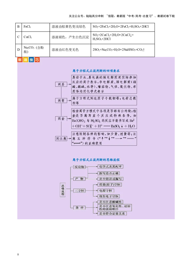 《专题03离子反应（讲义）（学生版）_05-化学-高考总复习_二轮复习_2025年_2025年高考化学二轮复习课件+讲义+练习（新高考通用）》第8页预览