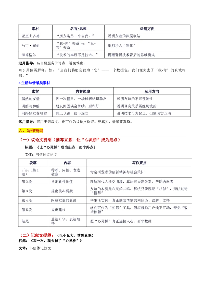 《浙江省天域全国名校协作体联考“让“心灵桥”成为起点，而非终点”_专项复习_2026年-语文专项复习_582026年高考语文各地名校模考卷作文导写》第4页预览