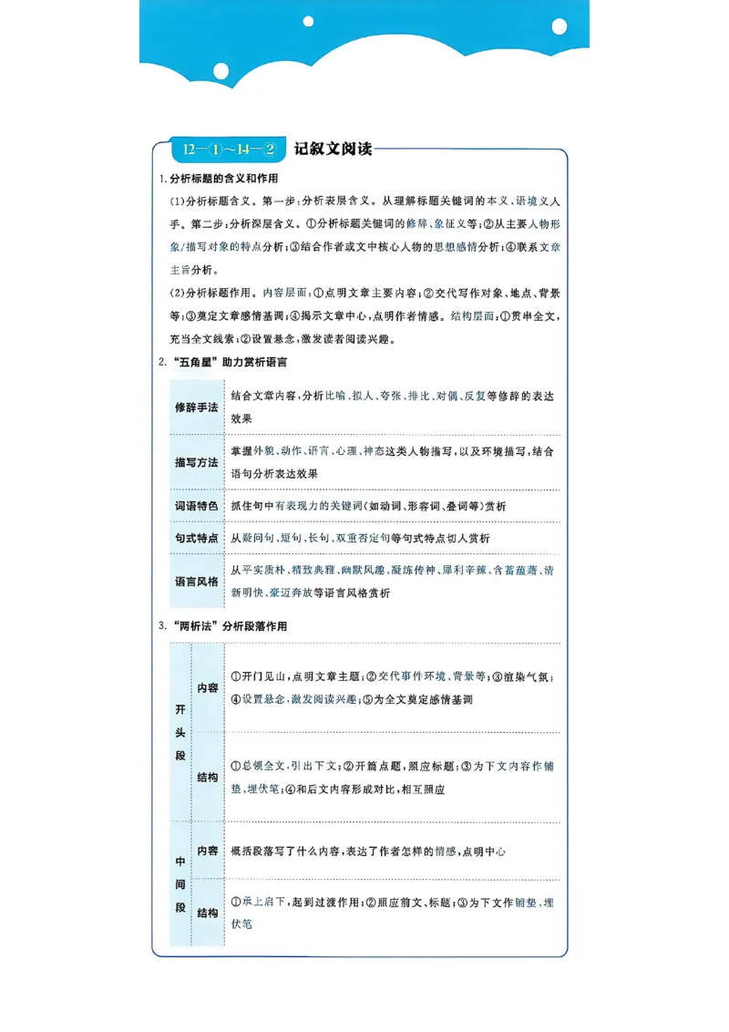 《语文周周练A4_2027版初中《必刷题》真题分类周周练（语文）》第7页预览