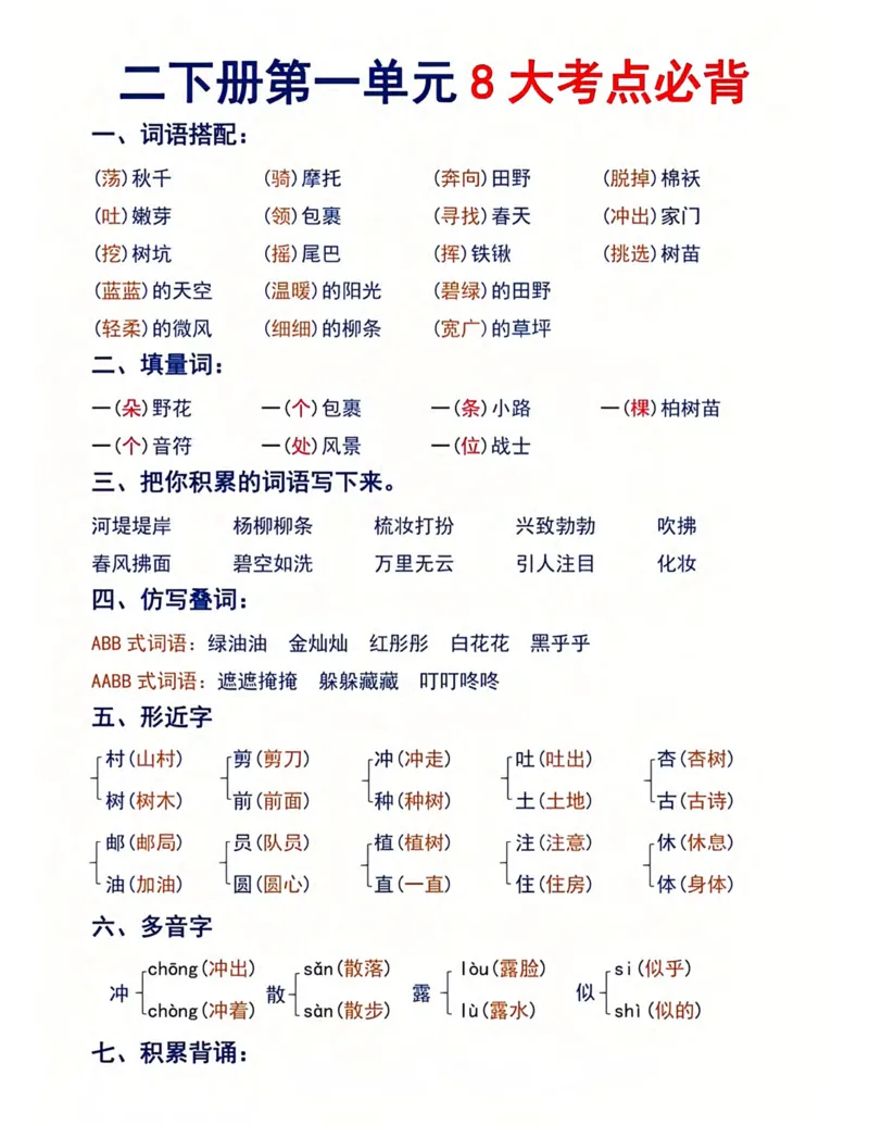 《B20154二下语文18单元必背8大考点汇总(微信564455174)_2年级下册同步教辅_2下-语文_二下语文-重点必备资料》第1页预览