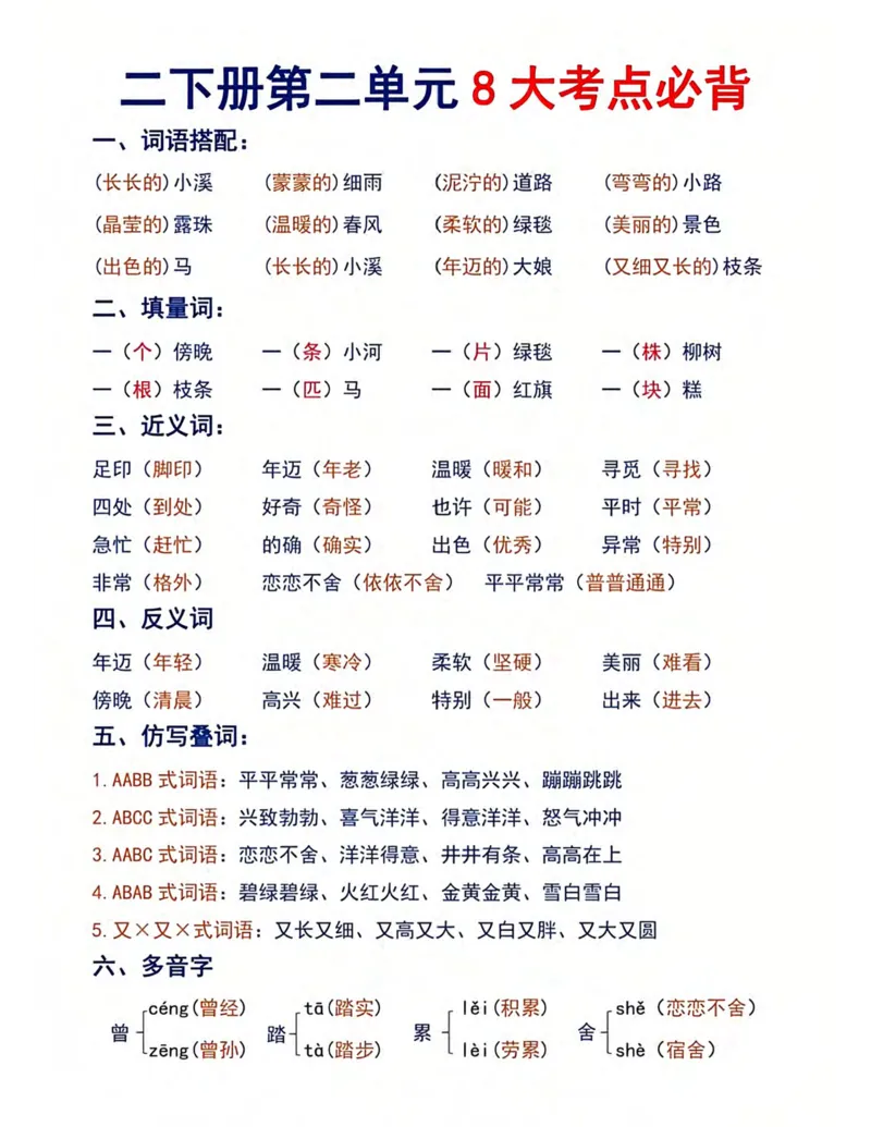 《B20154二下语文18单元必背8大考点汇总(微信564455174)_2年级下册同步教辅_2下-语文_二下语文-重点必备资料》第3页预览