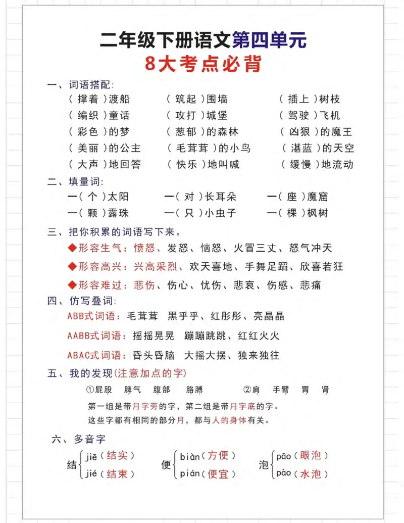 《B20154二下语文18单元必背8大考点汇总(微信564455174)_2年级下册同步教辅_2下-语文_二下语文-重点必备资料》第7页预览