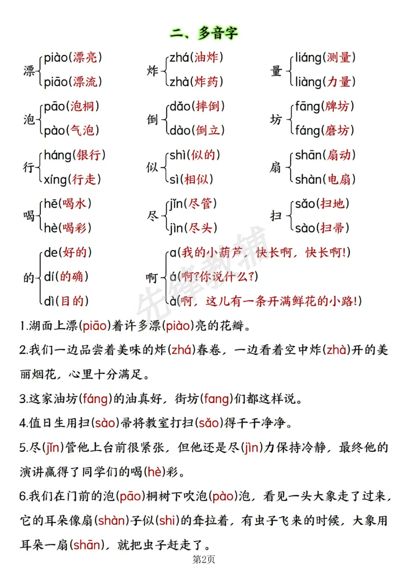 《B20126二年级（下）语文易错核心考点汇总(微信564455174)_2年级下册同步教辅_2下-语文_二下语文-重点必备资料》第2页预览
