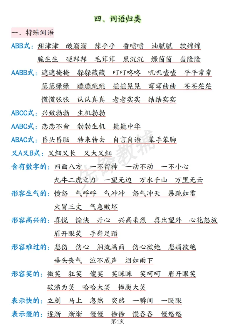 《B20126二年级（下）语文易错核心考点汇总(微信564455174)_2年级下册同步教辅_2下-语文_二下语文-重点必备资料》第4页预览