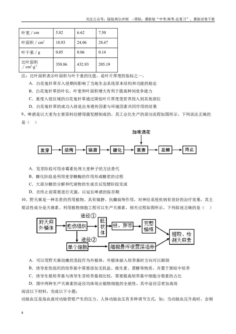《生物（天津卷01）（考试版）_06-生物-高考总复习_专项复习_2025年_2025年高考押题预测卷（多地区）生物》第4页预览