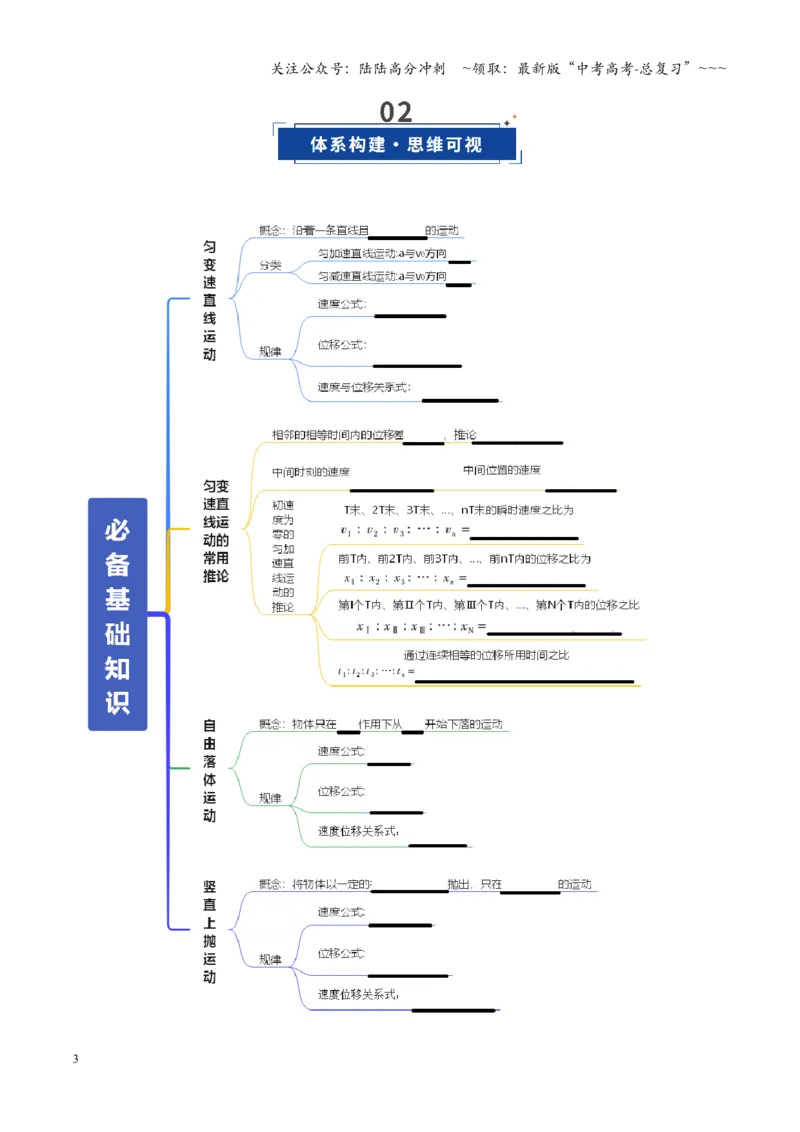 《第02讲匀变速直线运动的规律（复习讲义）（全国通用）（学生版）_04-物理-高考总复习_一轮复习_2026年-物理高考一轮复习_2026年高考物理一轮复习讲义+练习+课件（新教材新高考）-G55》第3页预览