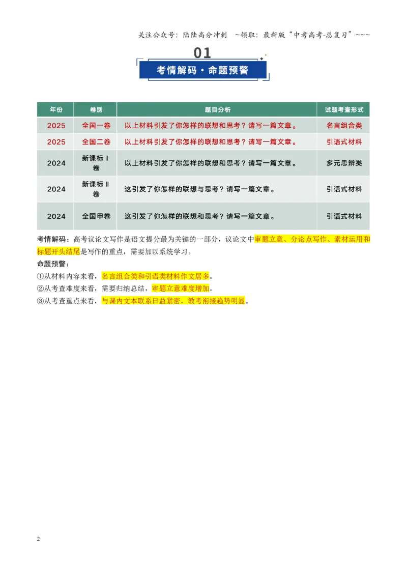 《第01讲议论文写作（复习讲义）（全国通用）（教师版）_一轮复习_2026年-语文一轮复习_2026年高考语文一轮复习讲义+练习+课件（新教材新高考）-G55_2026版_专题十作文》第2页预览