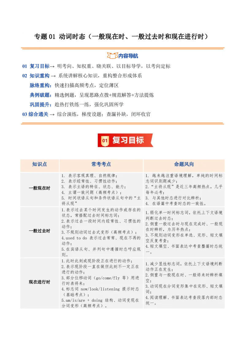 《人教2026《暑假复习讲义》专题01动词时态（一般现在时、一般过去时和现在进行时）（暑假复习讲义）（解析版）_26秋初中教辅资料_26秋初中《暑假预习》》第1页预览