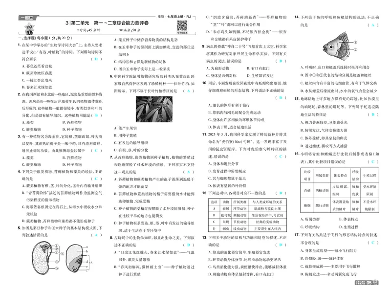 《26秋初中一遍过七上生物人教试卷教师用书_26秋小学初中各机构教辅大合集（一本、教材帮、阳光同学、王朝霞、实验班、小典中点、上分卷、白欧、课堂笔记等等）_26秋初中教辅资料》第5页预览