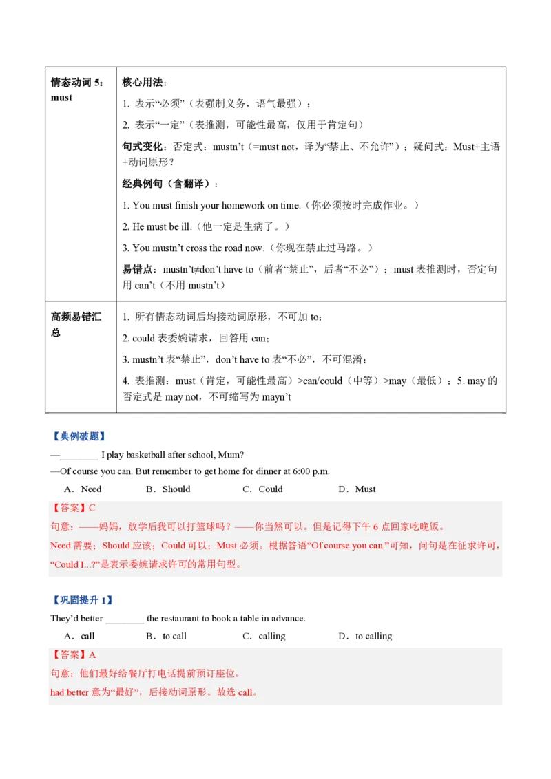 《专题03情态动词和it的用法（暑假复习讲义）（解析版）_26秋小学初中各机构教辅大合集（一本、教材帮、阳光同学、王朝霞、实验班、小典中点、上分卷、白欧、课堂笔记等等）》第5页预览