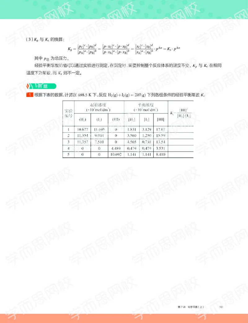 《2019秋高一化学实验A班讲义7-1f879979f938_学而思高一全套_2019秋季高一1_19秋季实验A班高一化学直播班16讲张鑫雨_讲义及答案》第3页预览