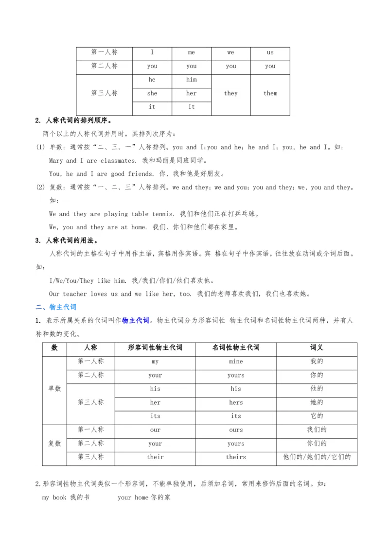 《人教2026《暑假复习讲义》专题02名词、代词、形容词和情态动词（暑假复习讲义）（原卷版）_26秋初中教辅资料_26秋初中《暑假预习》_2026秋《暑假复习讲义》8上英语》第6页预览