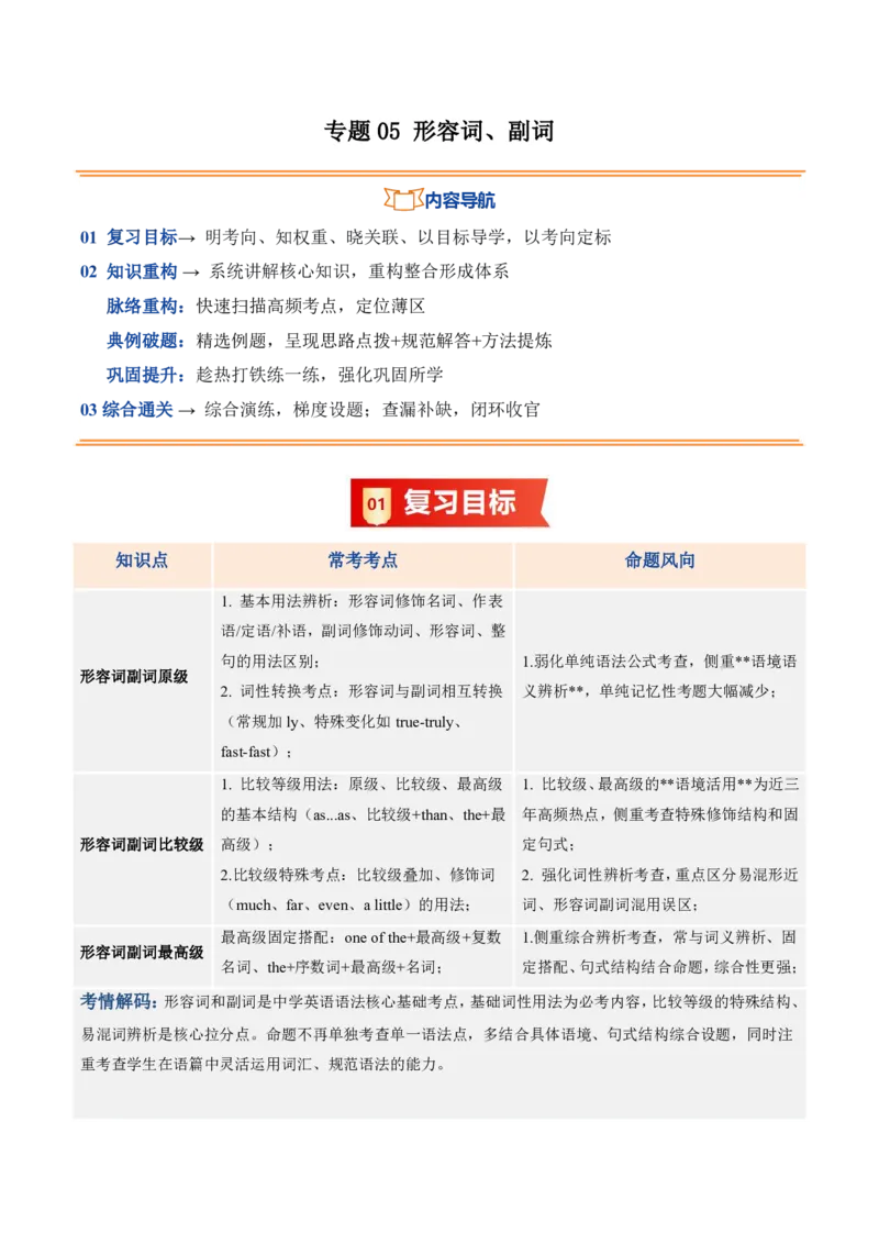 《人教2026《暑假复习讲义》专题05形容词、副词的原级、比较级和最高级（暑假复习讲义）（原卷版）_26秋初中教辅资料_26秋初中《暑假预习》_2026秋《暑假复习讲义》9上英语》第1页预览