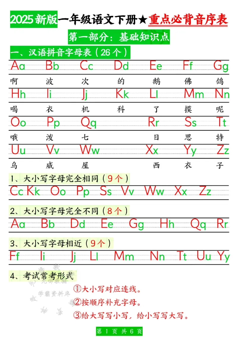 《25新一年级语文下册重点必背音序表SY(1)_1年级下册同步教辅_1下-语文_一下语文-专项练习》第1页预览