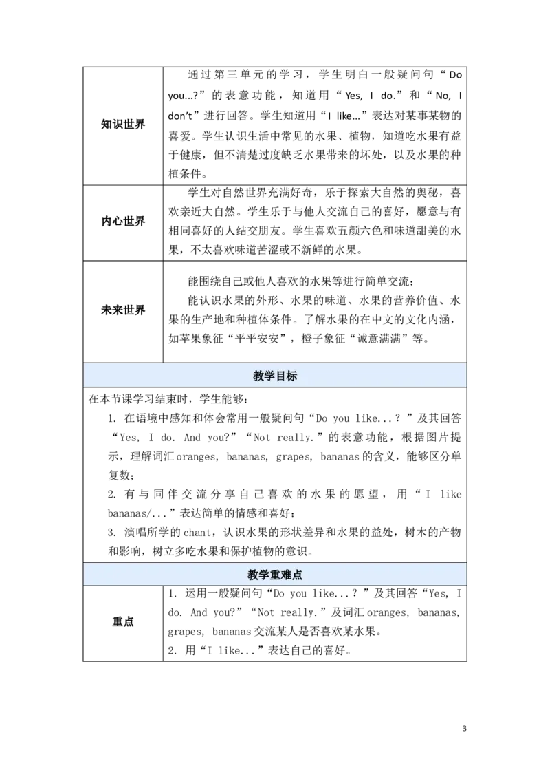《U4ALearn教案_26秋小学初中各机构教辅大合集（一本、教材帮、阳光同学、王朝霞、实验班、小典中点、上分卷、白欧、课堂笔记等等）_26秋小学教辅资料_1526秋课件教案_小学英语_ALearn》第3页预览