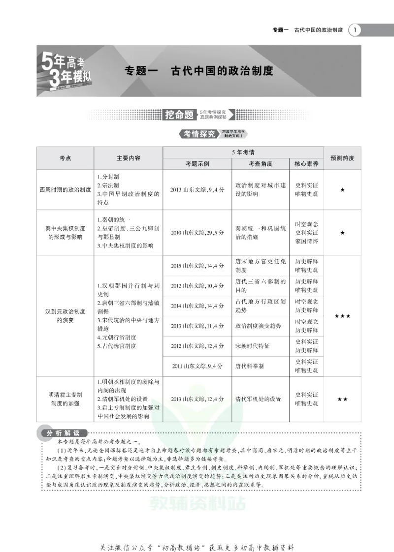 《《5年高考3年模拟》A版历史山东版_2020版》第4页预览