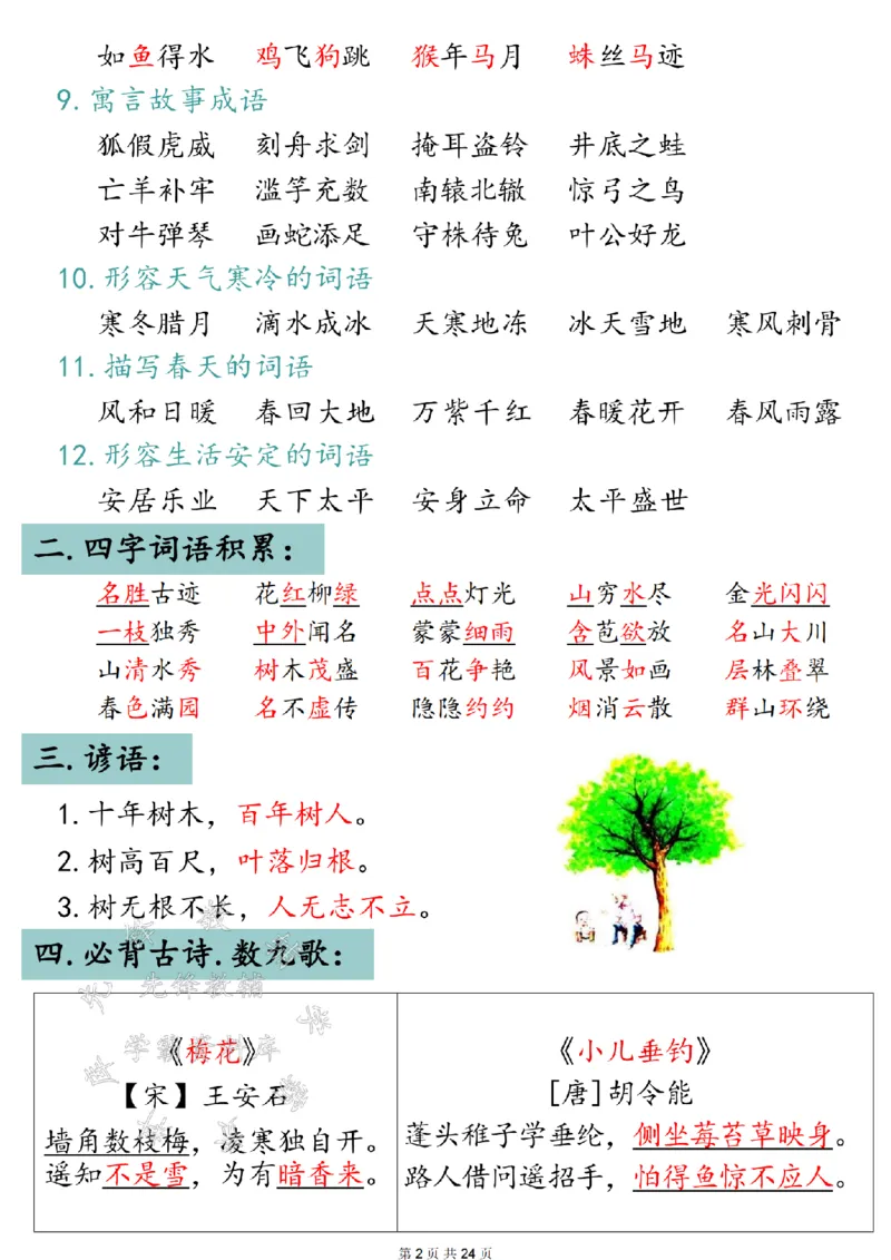 《24年二上语文全册知识点归类汇总SY(1)_2年级上册同步教辅_2上-语文_二上语文-核心考点》第2页预览