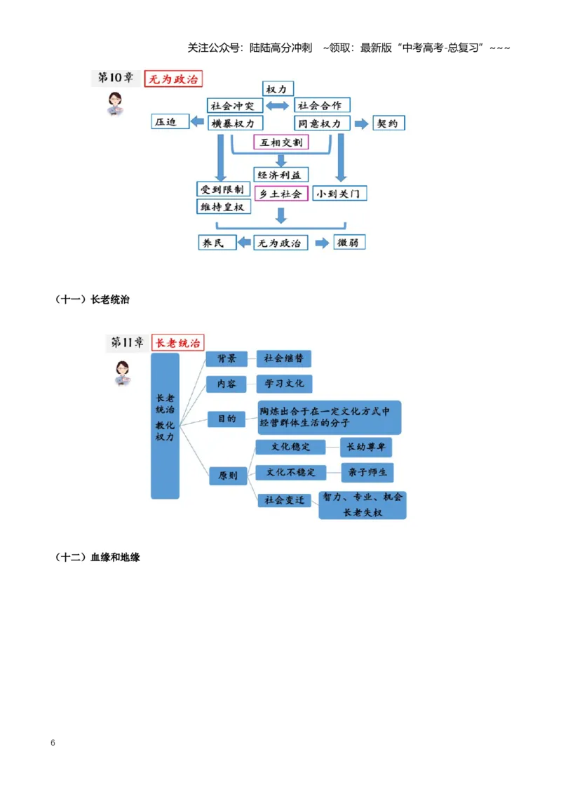 《第01讲《乡土中国》（知识清单）（全国通用）教师版_一轮复习_2026年-语文一轮复习_2026年高考语文一轮复习讲义+练习+课件（新教材新高考）-G55_2026版_模块五整本书阅读》第6页预览