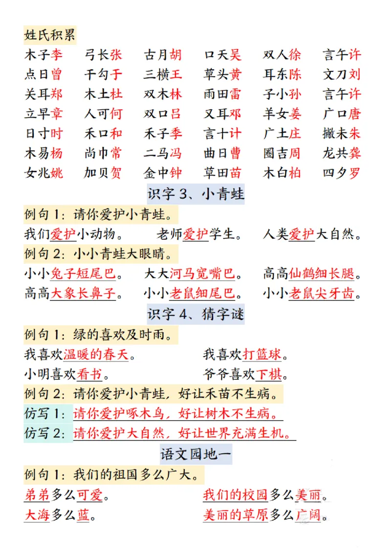 《3.7一年级下册语文全册重点句子仿写汇总_1年级下册同步教辅_1下-语文_一下语文-句子仿写》第2页预览