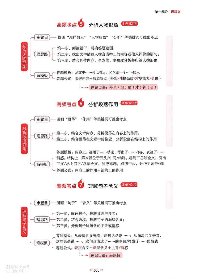 《2027版初中《一本阅读训练五合一》7年级（语文）主书_2027版初中《一本阅读训练五合一》7年级（语文）》第10页预览