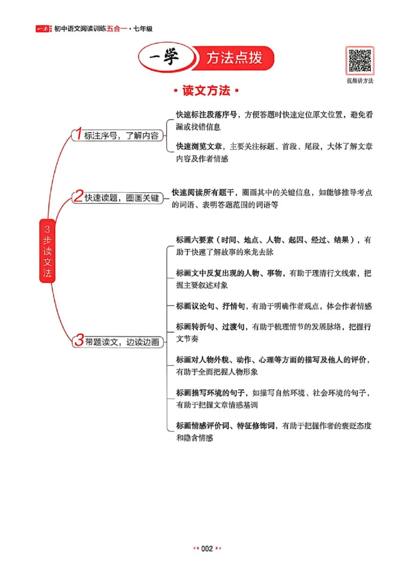 《2027版初中《一本阅读训练五合一》7年级（语文）主书_2027版初中《一本阅读训练五合一》7年级（语文）》第7页预览