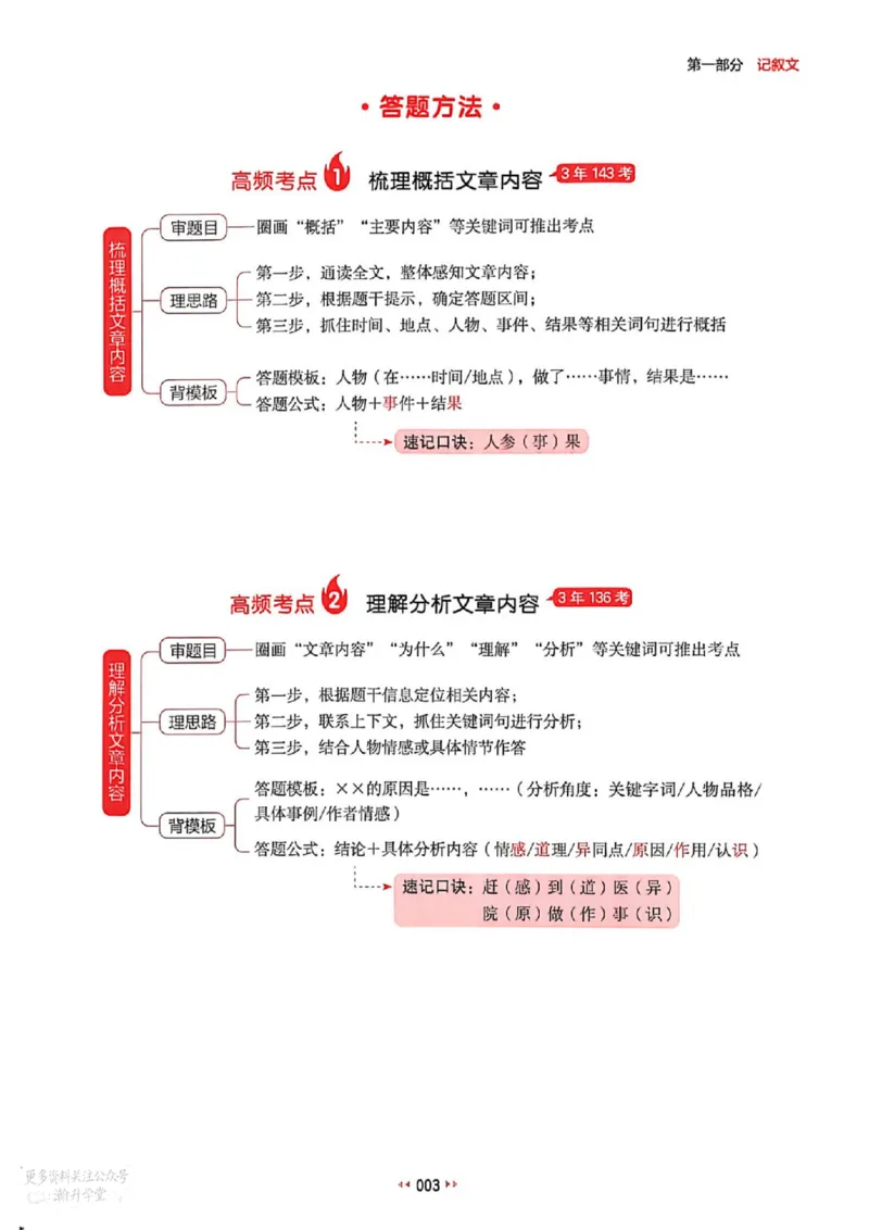 《2027版初中《一本阅读训练五合一》7年级（语文）主书_2027版初中《一本阅读训练五合一》7年级（语文）》第8页预览