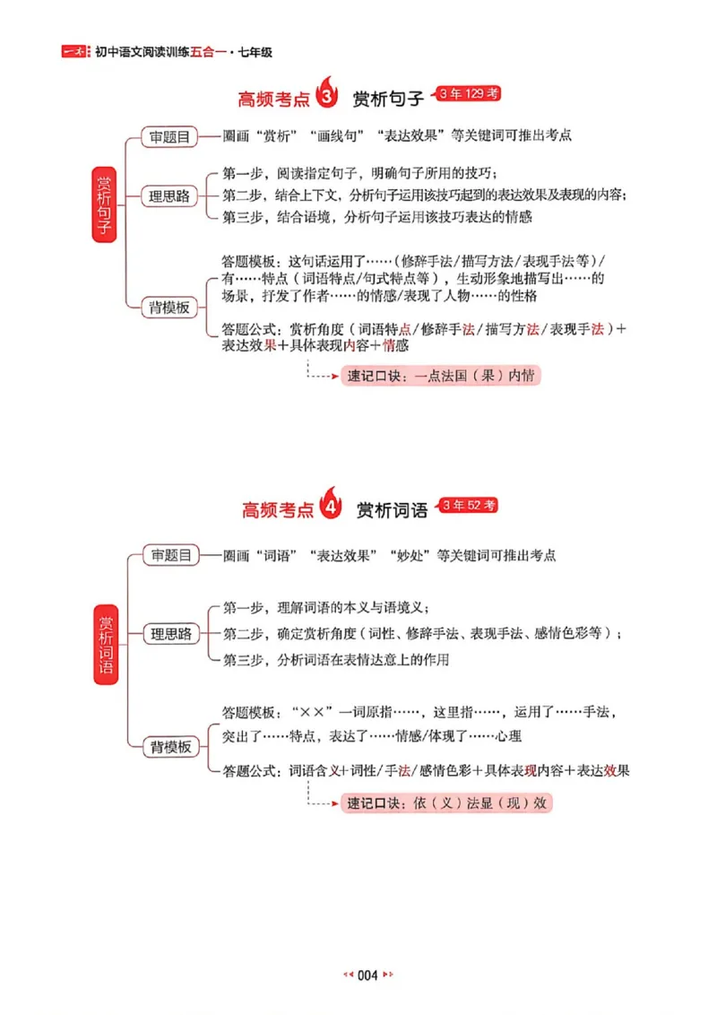 《2027版初中《一本阅读训练五合一》7年级（语文）主书_2027版初中《一本阅读训练五合一》7年级（语文）》第9页预览