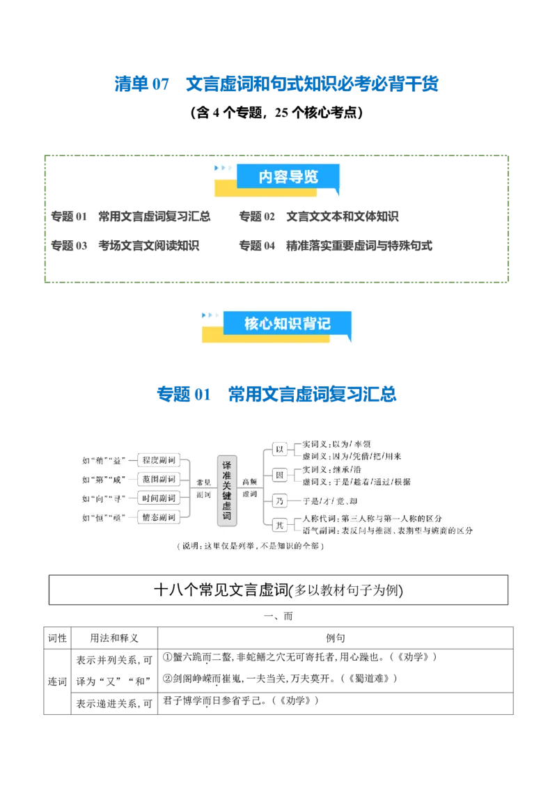 《清单07文言虚词和句式知识必考必背干货（知识清单）2026年高考语文终极冲刺讲练测_三轮冲刺_2026年试卷教辅资源等多个文件》第1页预览