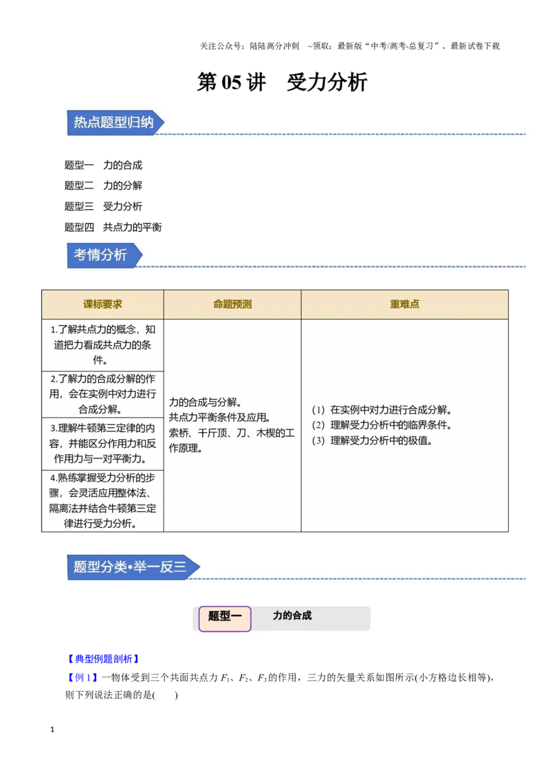 《第05讲受力分析（四大题型）（举一反三）（学生版）_04-物理-高考总复习_专项复习_2025年_2025年高考物理举一反三系列（新高考通用）_资料》第1页预览