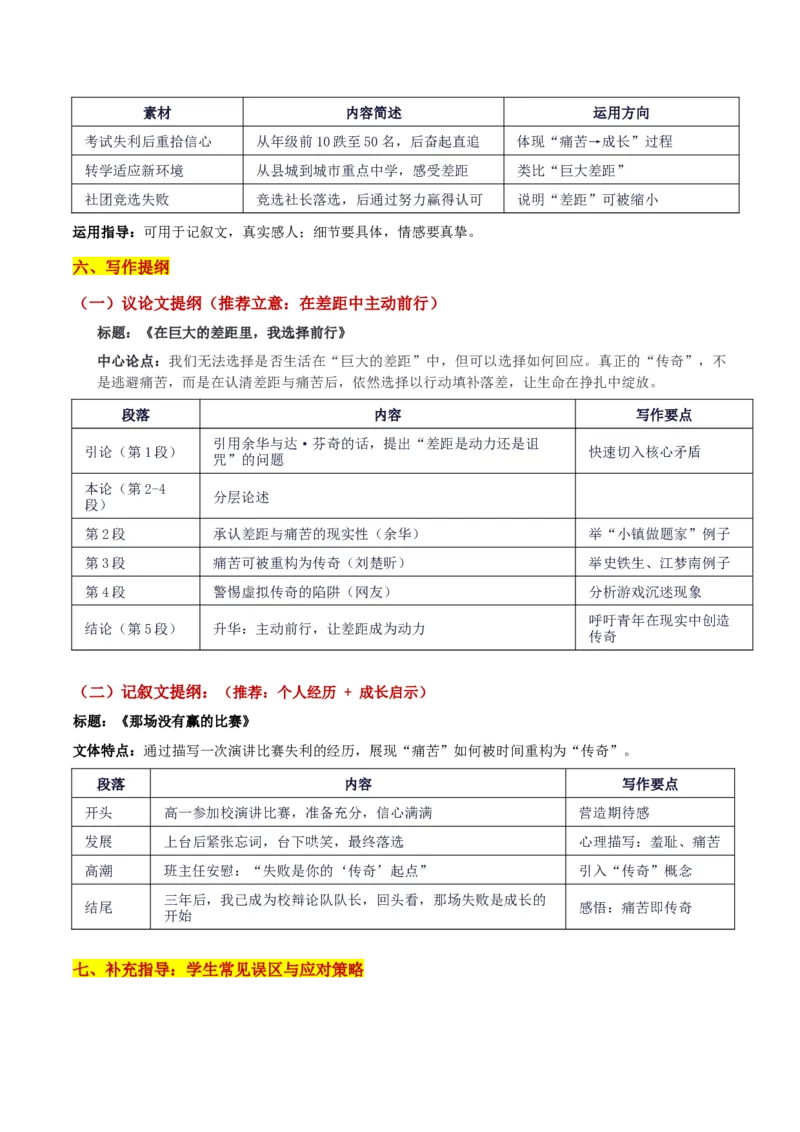 《浙江省名校协作体高三联考“在巨大的差距里，我选择前行”_专项复习_2026年-语文专项复习_302026年高考语文各地名校模考卷作文导写》第4页预览