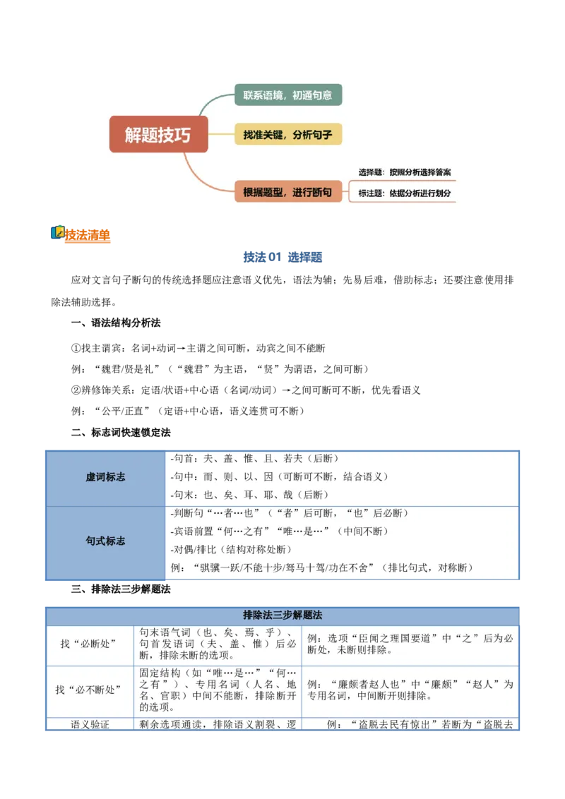 《清单01文言文阅读（文言断句）（知识·方法·能力清单）（学生版）_二轮复习_2026年-语文二轮复习_2026年高考语文二轮复习知识清单（全国通用）-G448_2026版》第5页预览