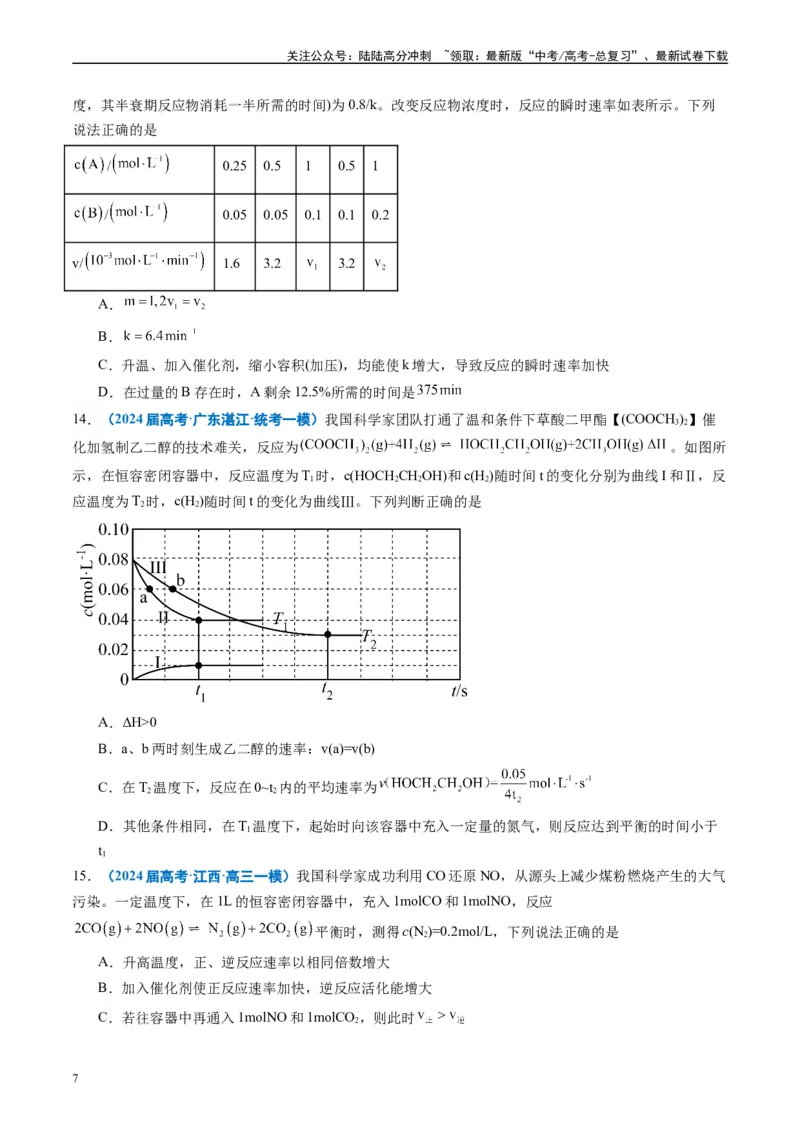 《专题06化学反应速率与化学平衡（原卷版）_05-化学-高考总复习_专项复习_2025年_2024年高考一模试题分类汇编化学全国通用》第7页预览
