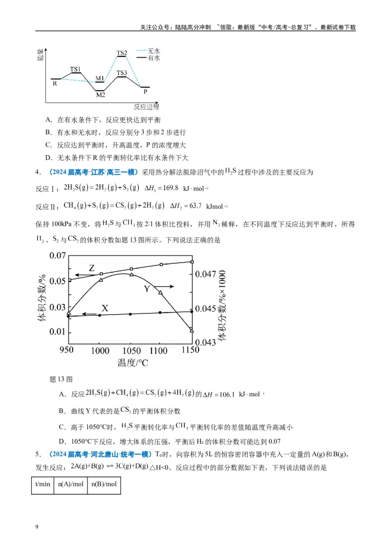 《专题06化学反应速率与化学平衡（原卷版）_05-化学-高考总复习_专项复习_2025年_2024年高考一模试题分类汇编化学全国通用》第9页预览